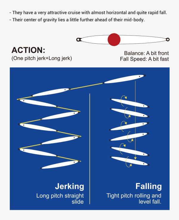 Pencil Jig - Image 5