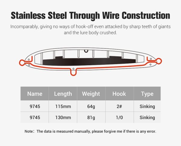 Quiver Stix - Image 6