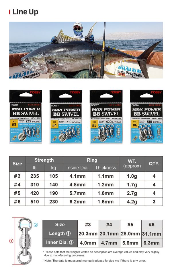 Noeby Max Power BB Swivel - Image 4