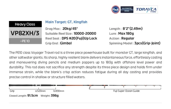 VOYAGER Travel Popping  - Image 9