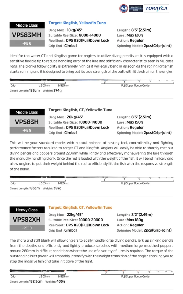 Voyager Plugging Special - Image 11