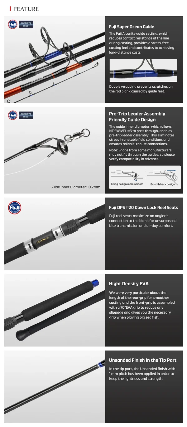 Voyager Plugging Special - Image 12