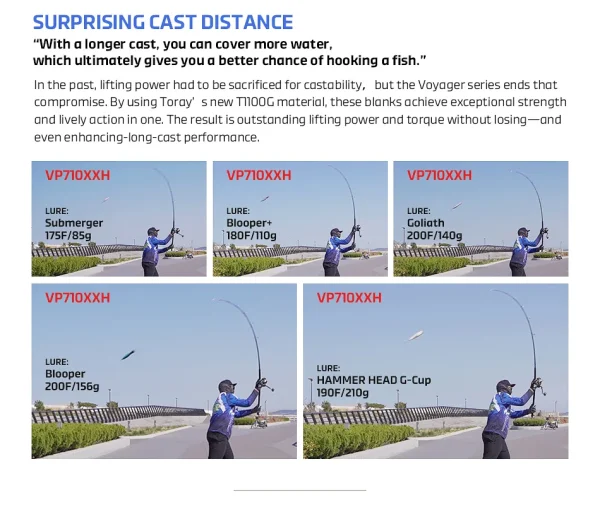 VOYAGER GT Edition Fishing Rod - Image 14