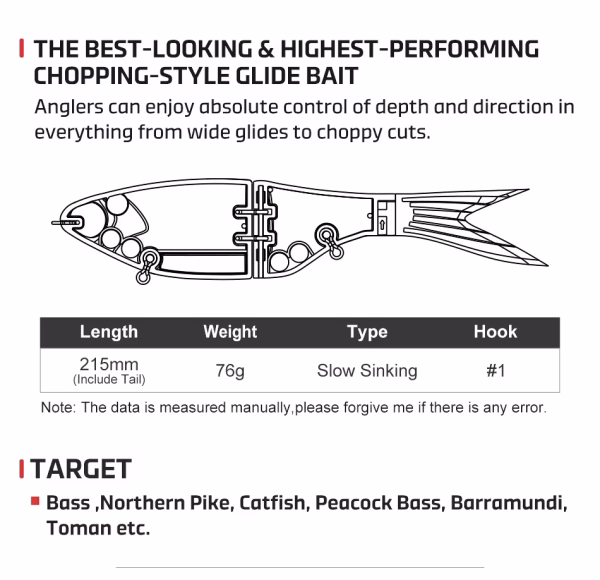 Amata Glide Bait - Image 6