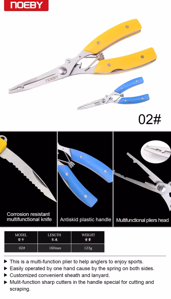 Pro Alu Pliers - Image 4