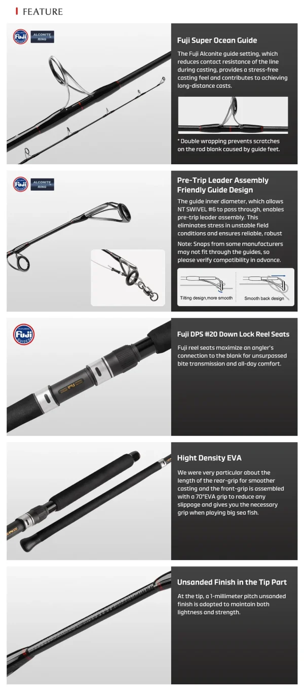 NOEBY VOYAGER Tuna Edition Rod - Image 14