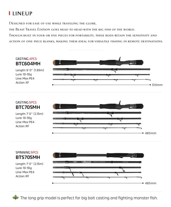 Beast Predator Travel Edition - Image 2